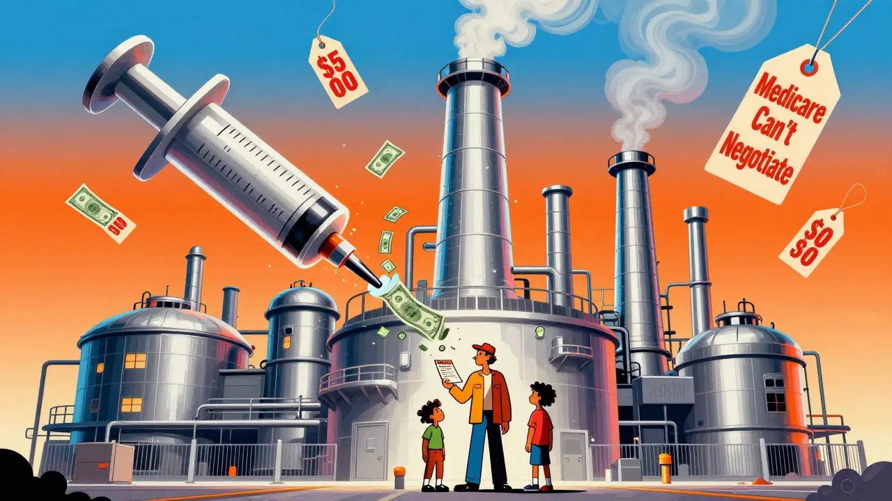 Why Prescription Drug Prices Are So High in the United States